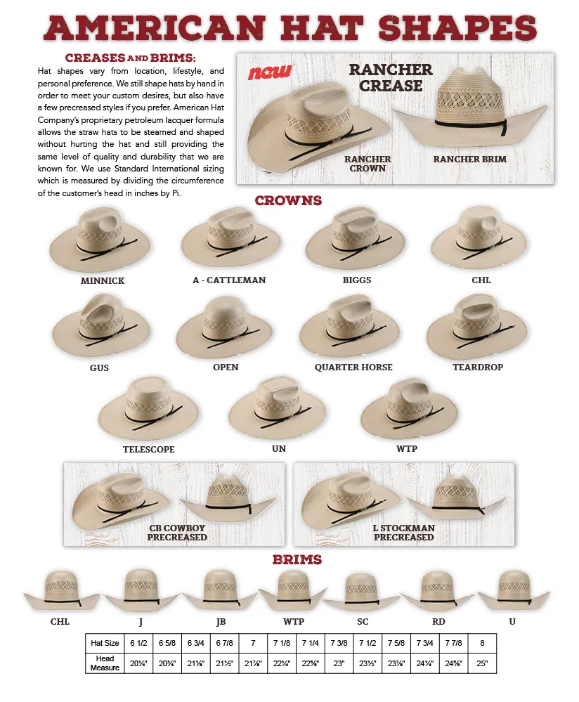 American Hat Company - Open Crown - 20X Grizzly Charcoal