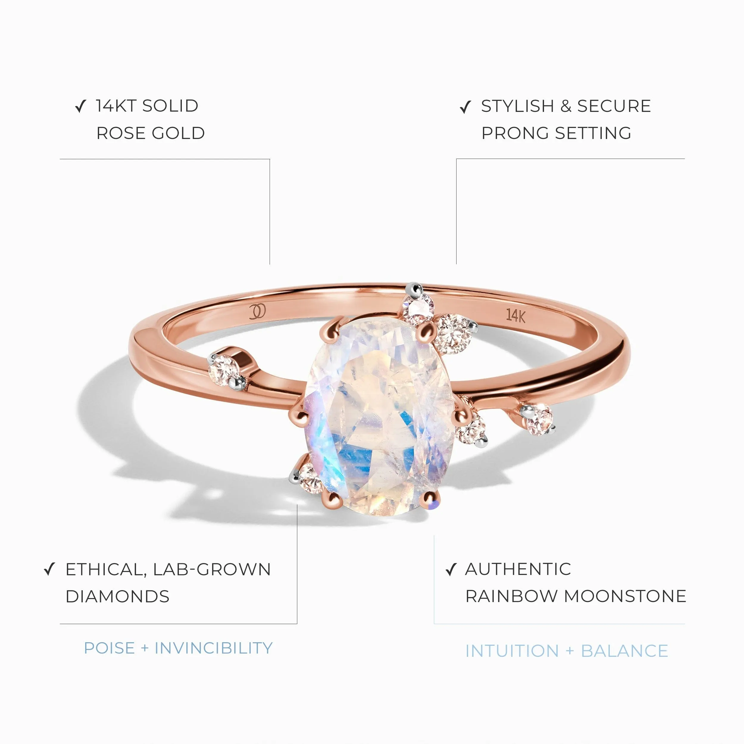 Moonstone Lab Diamond Ring - Muse